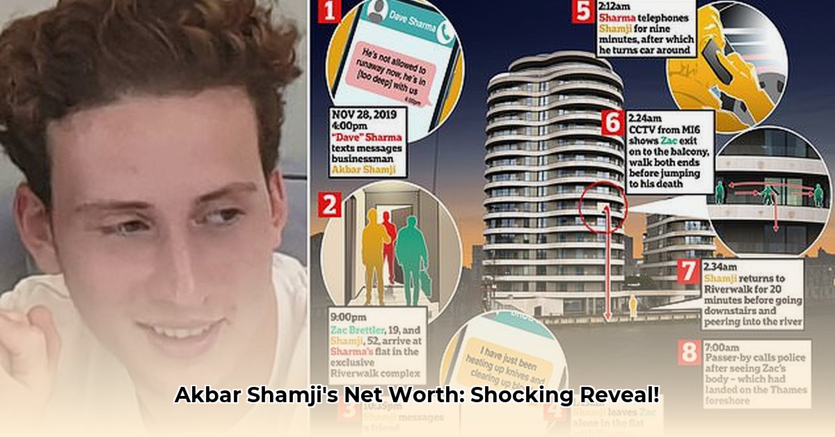 akbar-shamji-net-worth